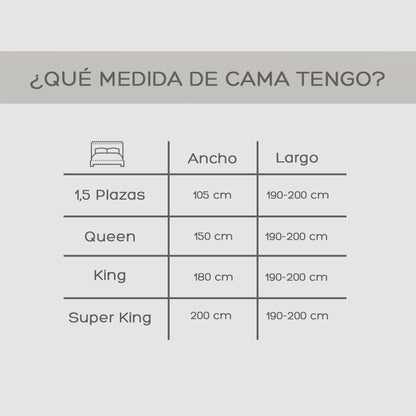 Cubre Plumón 1.5 Plazas Blanco 300 Hilos