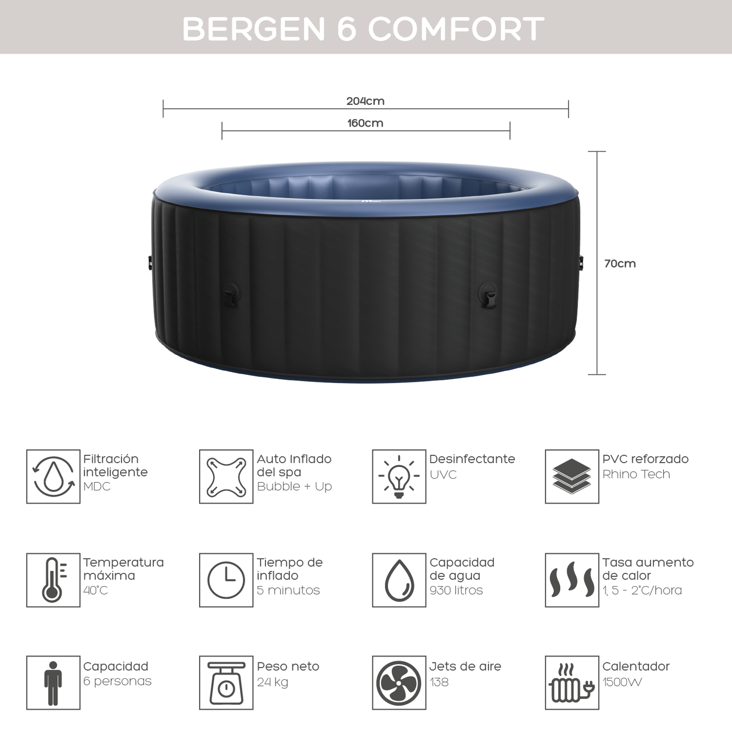 Hot Tub Bergen 6 Comfort
