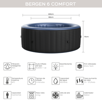 Hot Tub Bergen 6 Comfort