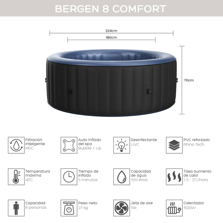 Hot Tub Bergen 8 Comfort