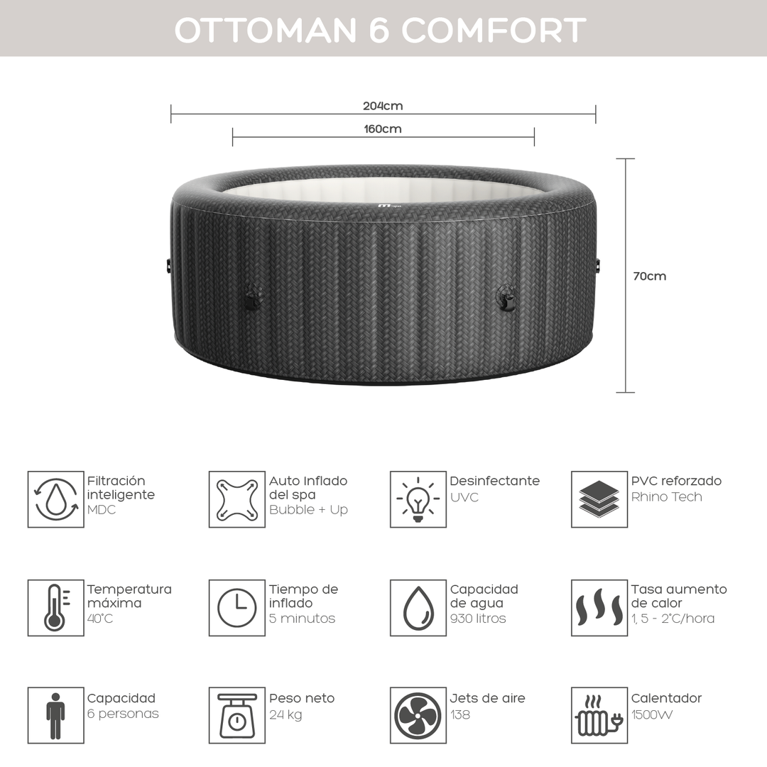 Hot Tub Ottoman 6 Comfort