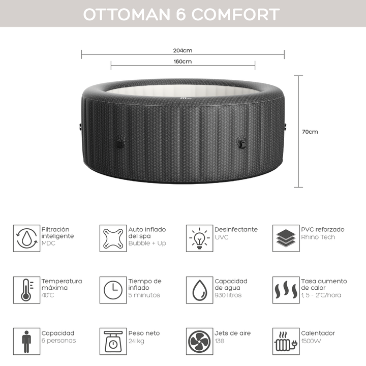 Hot Tub Ottoman 6 Comfort