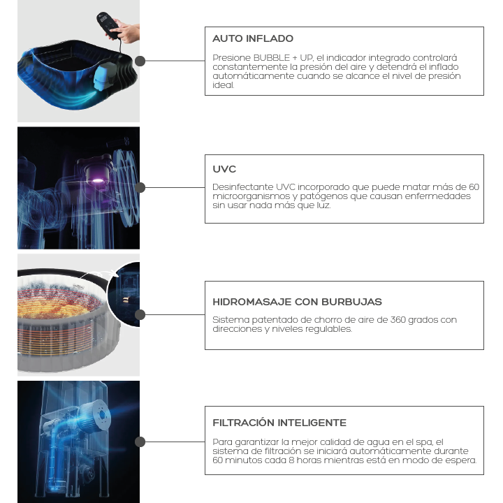 Hot Tub Pebble 4 Lite