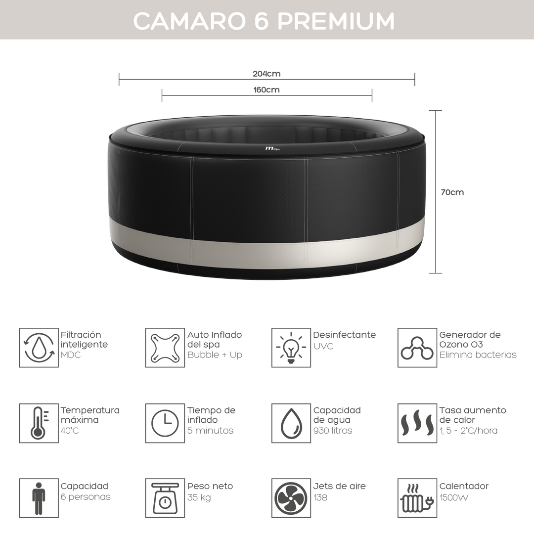Hot Tub Camaro 6 Premium