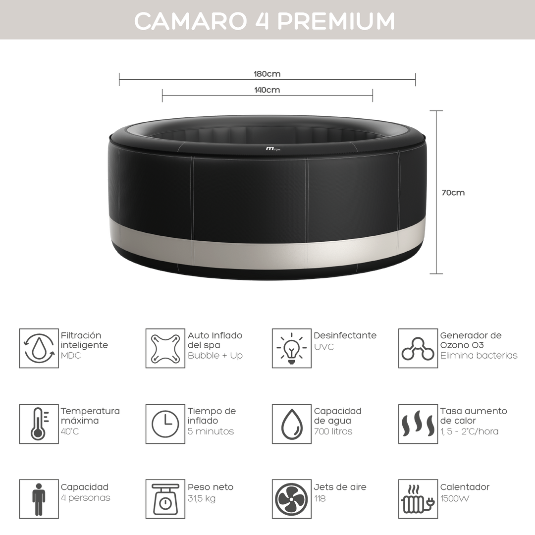Hot Tub Camaro 4 Premium