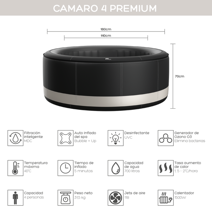 Hot Tub Camaro 4 Premium