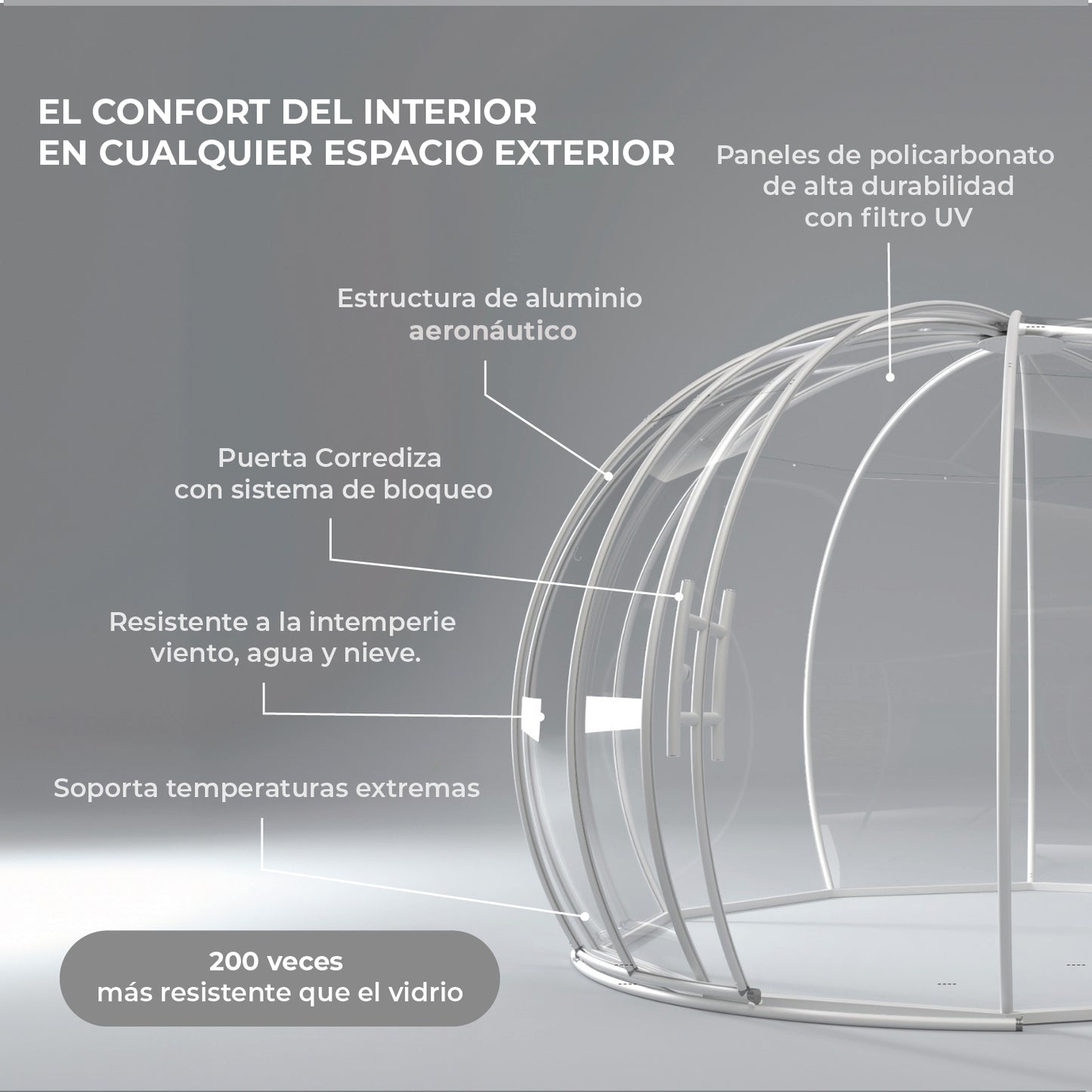Igloo MAX Tamaño M