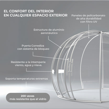 Igloo MAX Tamaño M