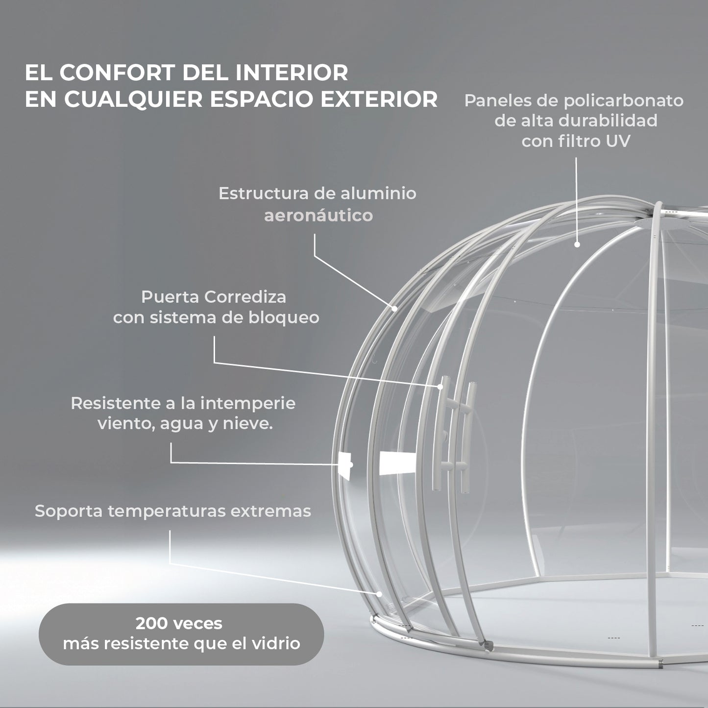 Igloo MAX Tamaño XXL