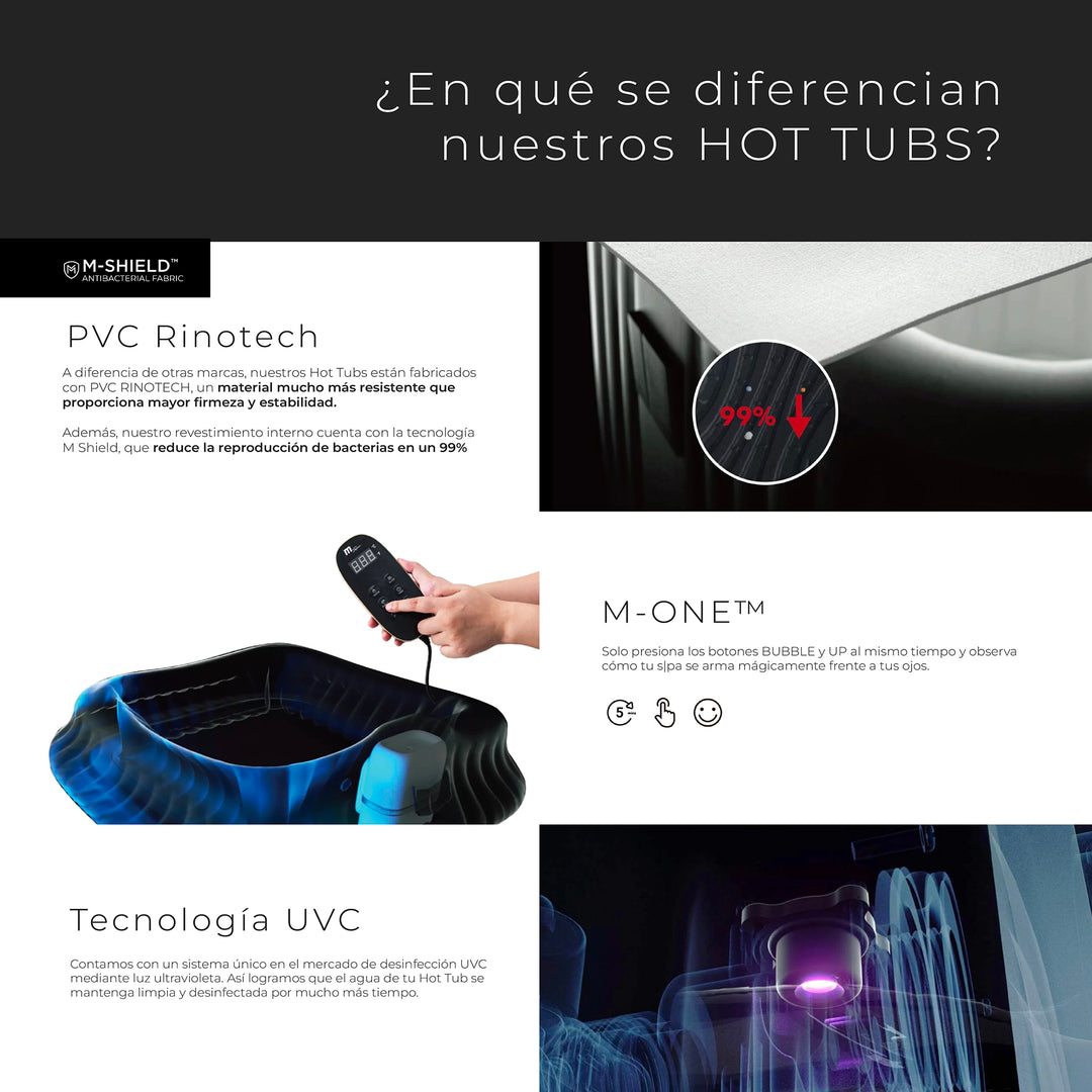 Hot Tub Bergen 8 Comfort