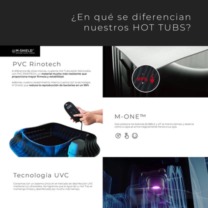 Hot Tub Bergen 4 Comfort