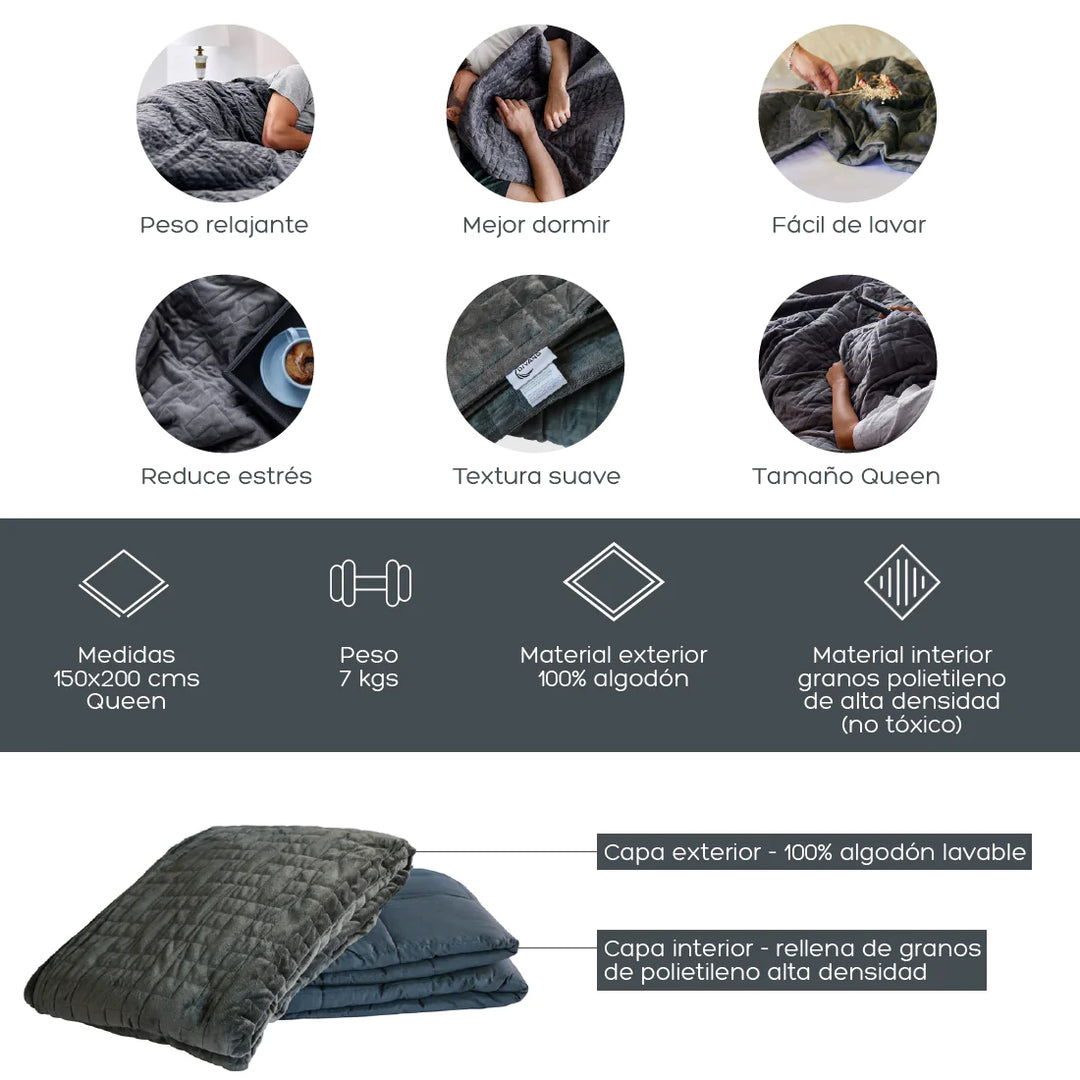 Manta de Gravedad Queen