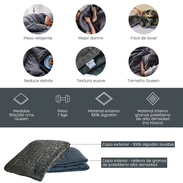 Manta de Gravedad Queen