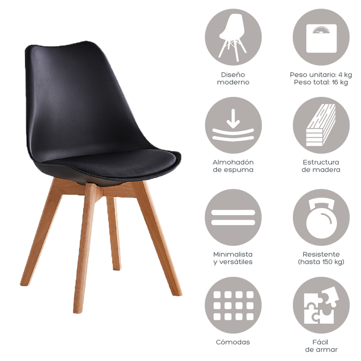 Set de 4 Sillas Eames Tulip Negras