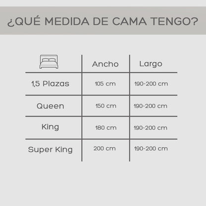Juego de Sabanas de 300 Hilos de Algodón Blanco King