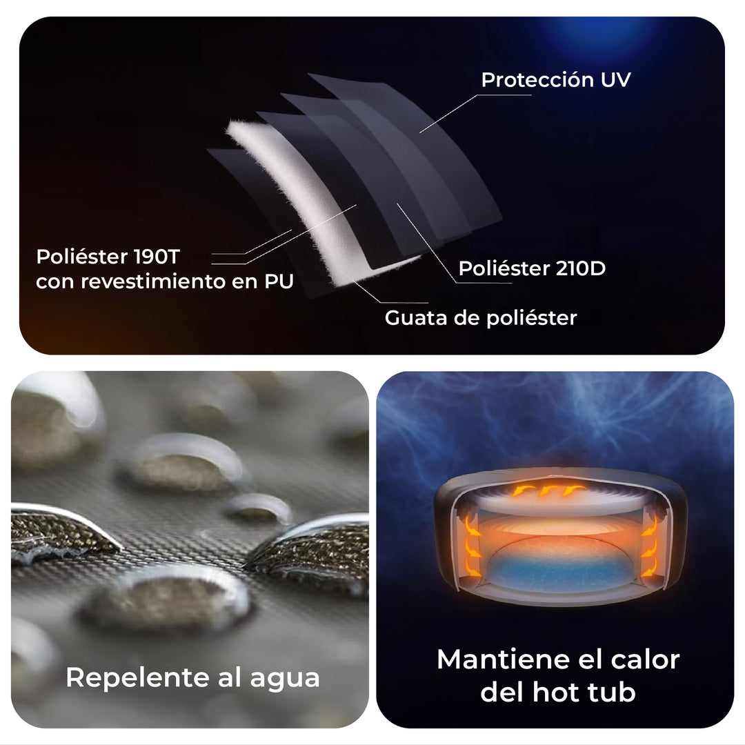 Cobertor Térmico para Hot Tubs Redondos de 6 Personas