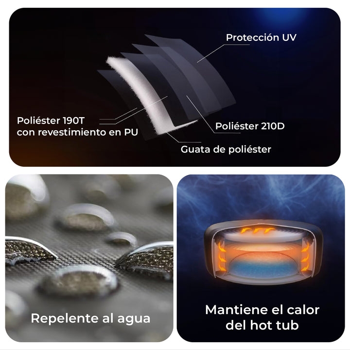 Cobertor Térmico para Hot Tubs Redondos de 6 Personas