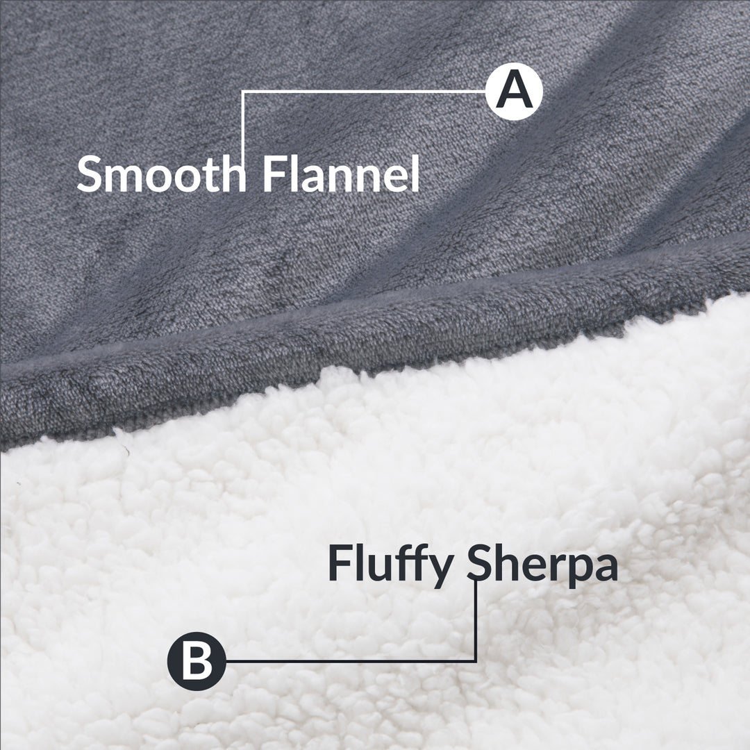 Manta Poncho Sherpa Gris