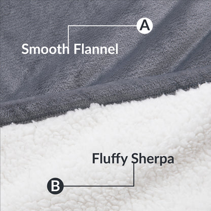 Manta Poncho Sherpa Gris