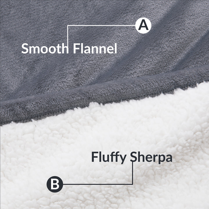 Manta Poncho Sherpa Gris