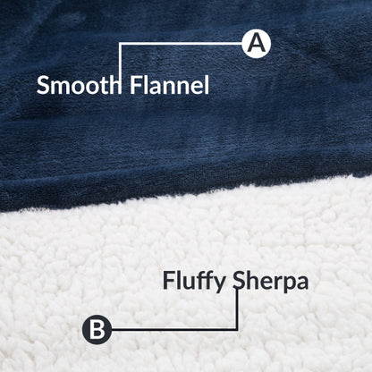 Manta Poncho Sherpa Azul